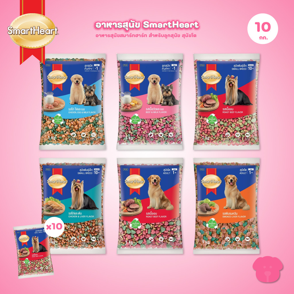 [แพ็ค 10*1 กก.] SmartHeart Dog Food อาหารเม็ดสำหรับสุนัข สมาร์ทฮาร์ท สำหรับลูกสุนัข สุนัขโต ถุงแพ็คเกจจากโรงงาน