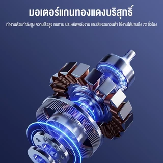 พัดลมตั้งพื้น พัดลมสไลด์ ปรับแรงลมได้ 3 พัดลม ใบพัด Stand Fans ปรับความสูงได้ พัดลม พัดลมอุตสาหกรรม