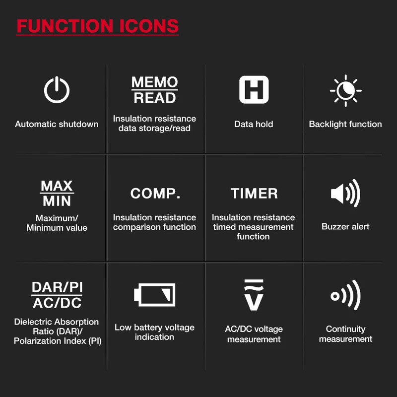 HABOTEST HT5203/HT5205 1000V เครื่องทดสอบความต้านทานฉนวน Earth Ground Resistance Tester Digital Mego
