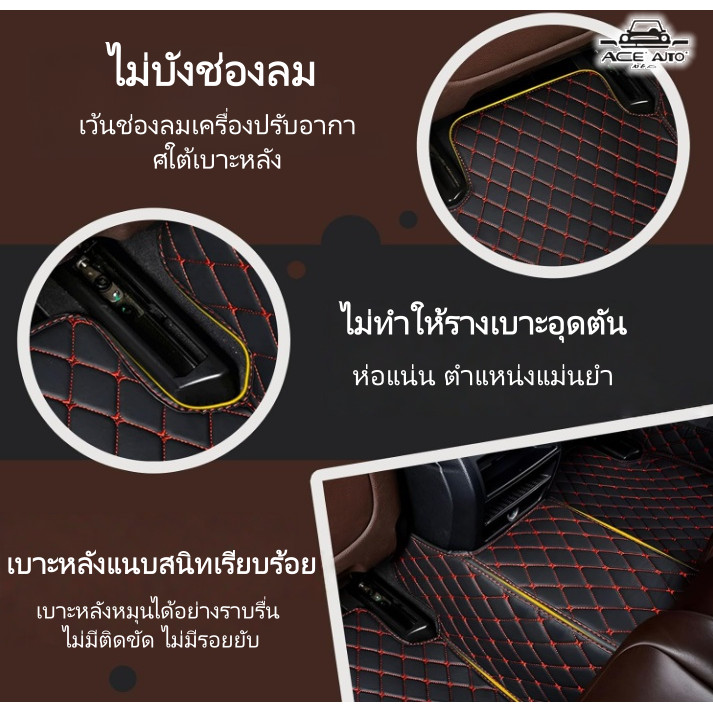 【จัดส่งภายใน 2–3 วันค่ะ】HONDA HRV 2014-2025 พรม พรมดักฝุ่น พรมปูพื้น พรมกันลื่น พรมในรถยนต์ - รูปที่ 2