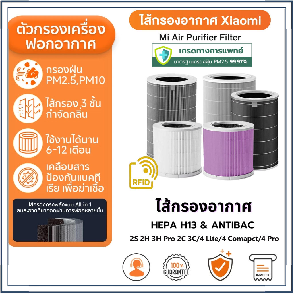 Air Purifier Filter 2S 2H 3H Pro 2C 3C/4 Lite/4 Comapct/4 Pro Filter แผ่นกรอง I ไส้กรอง Filter HEPA 