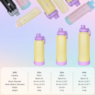 Holo Flask 3 in 1 Tumbler ชุด Tumbler กีฬาขวดน้ําสแตนเลสร้อนและเย็นกระติกน้ําสูญญากาศ
