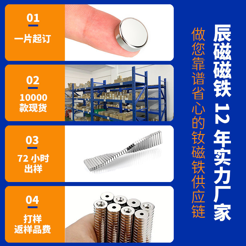 ที่กําหนดเองผลิตภัณฑ์อิเล็กทรอนิกส์แม่เหล็กหิน NdFeB แม่เหล็กที่แข็งแกร่งรอบแม่เหล็กที่กําหนดเอง N35