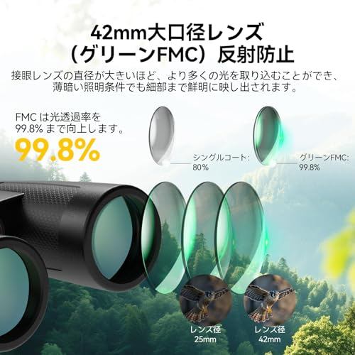 Direct From Japan SVBONY SV202 Upgraded Binoculars High Magnification 7.8° Field of View ED Glass IP