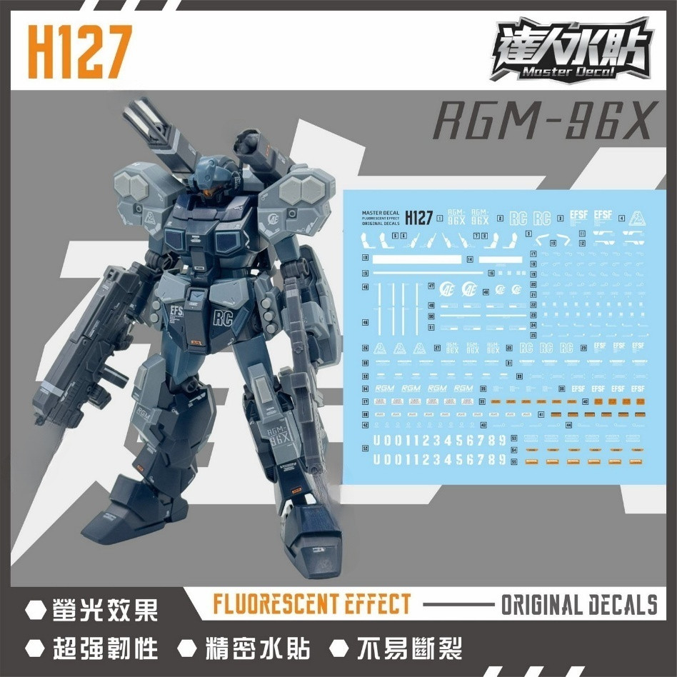 MASTER H127 สติ๊กเกอร์สไลด์น้ําสําหรับ HG HGUC RGM-96X JESTA CANNON (ไม่รวมชุดโมเดล)