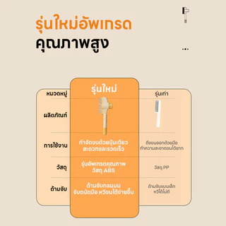 Doge&Orange พร้อมส่ง หวีกำจัดขนสัตว์เลี้ยง แปรงกำจัดขนแมว สำหรับสัตว์เลี้ยง ทำความสะอาดง่าย มีปุ่มกดดันขน PU92