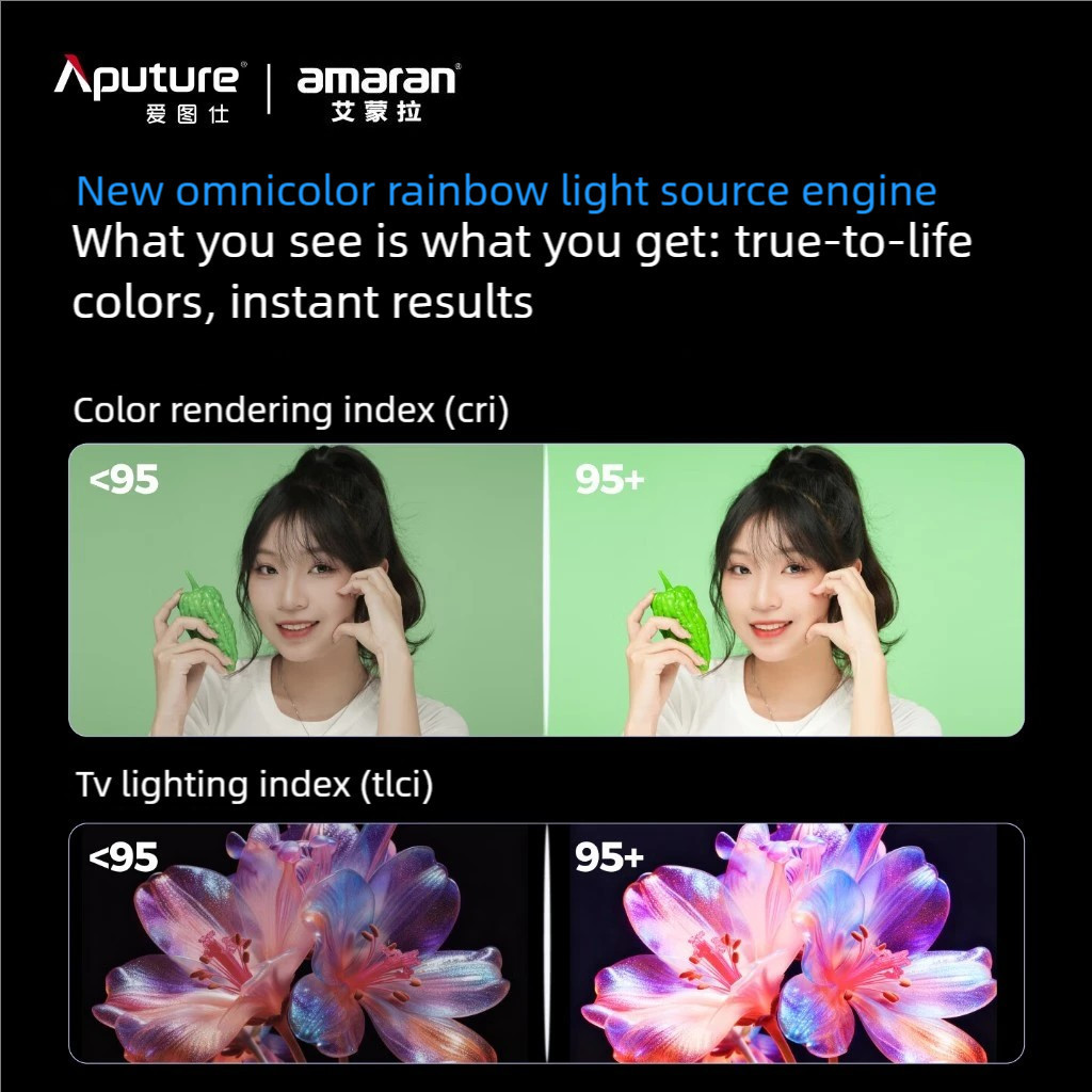ส่งด่วน 4 ชั่วโมง  รุ่นใหม่ Aputure amaran Ray 60c /  Ray120c Full Color แบบพกพามือถือกลางแจ้ง - รูปที่ 7