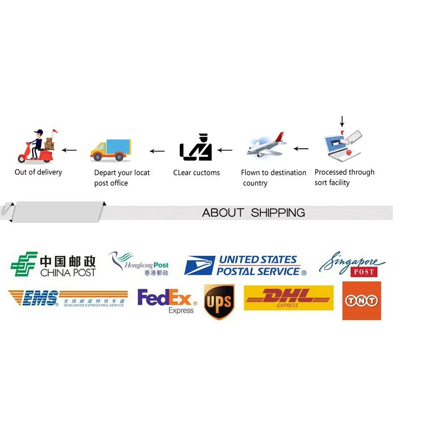 1 ชิ้น/ล็อตใหม่ Original XDS110 จําลอง XDS110 Lite DSP Downloader ในสต็อก ราคา ถูกที่สุด ดีลบีเคเค แกลเลอรีภาพที่ 3