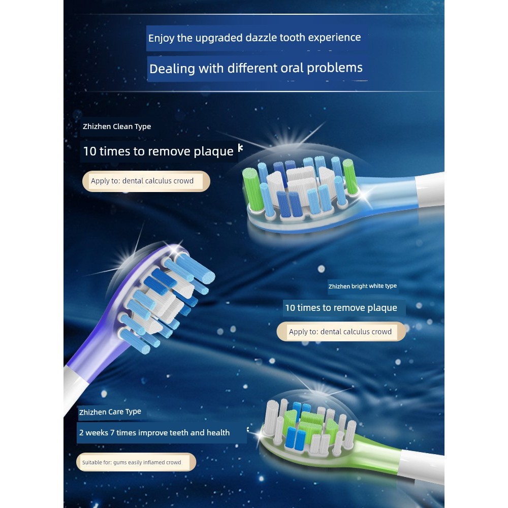 KOXO ปรับให้เข้ากับหัวแปรงสีฟันไฟฟ้าทดแทน Universal HX6730/HX9912/HX9911/C3/G3W3