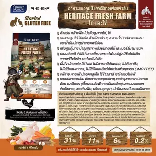 [ 5 ถุง ] อาหารแมวคูปป์ qoop By petheria กลูเต็นฟรี โปรตีน 31% ไม่เค็ม เกรดพรีเมียม