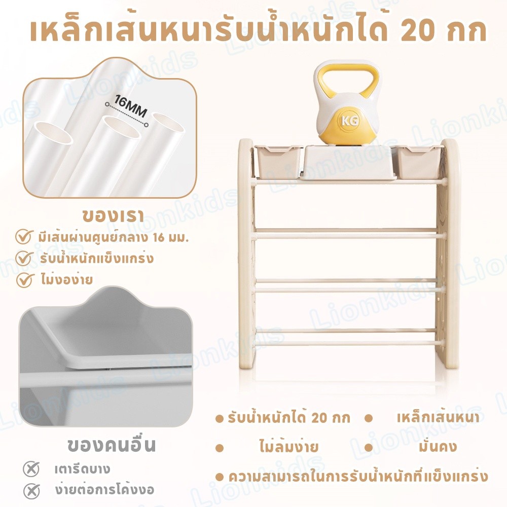 ⭐️LionKids⭐ชั้นวางของเด็ก กล่องเก็บของเล่นเด็ก ที่เก็บของจุของเล่นได้เยอะ ติดตั้งง่าย ชั้นวางของเล่น ราคา ถูกที่สุด ดีลบีเคเค แกลเลอรีภาพที่ 7