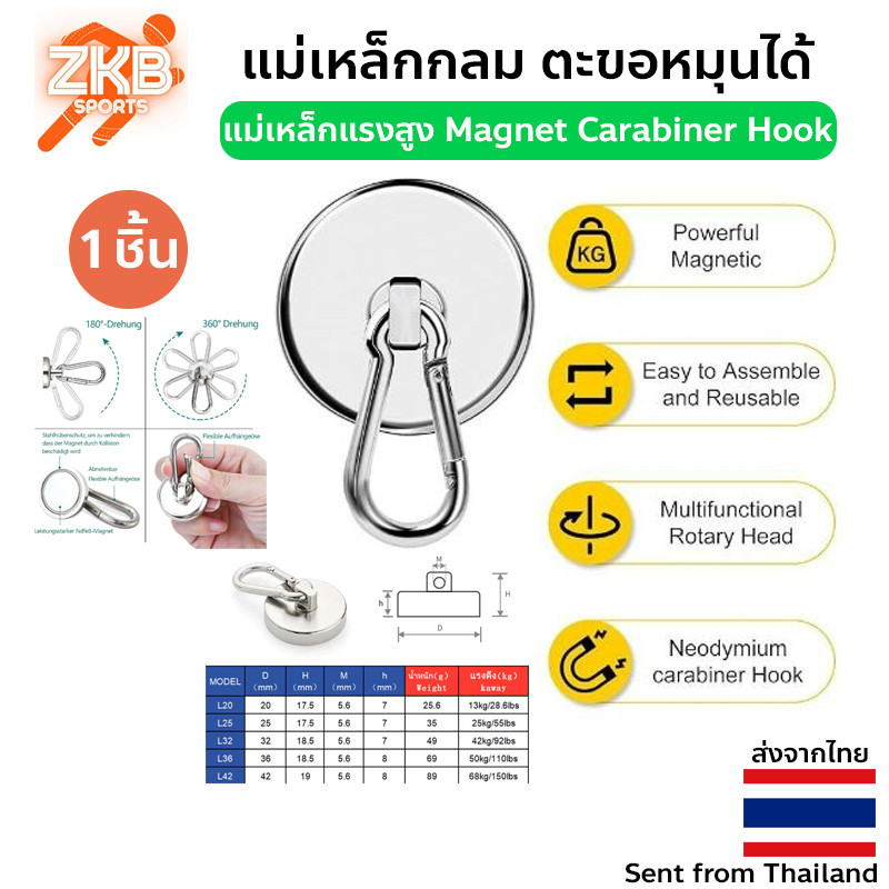ส่งจากไทย - แม่เหล็กกลม ตะขอหมุนได้ 360 องศา  Neodymium Magnet Carabiner Hook