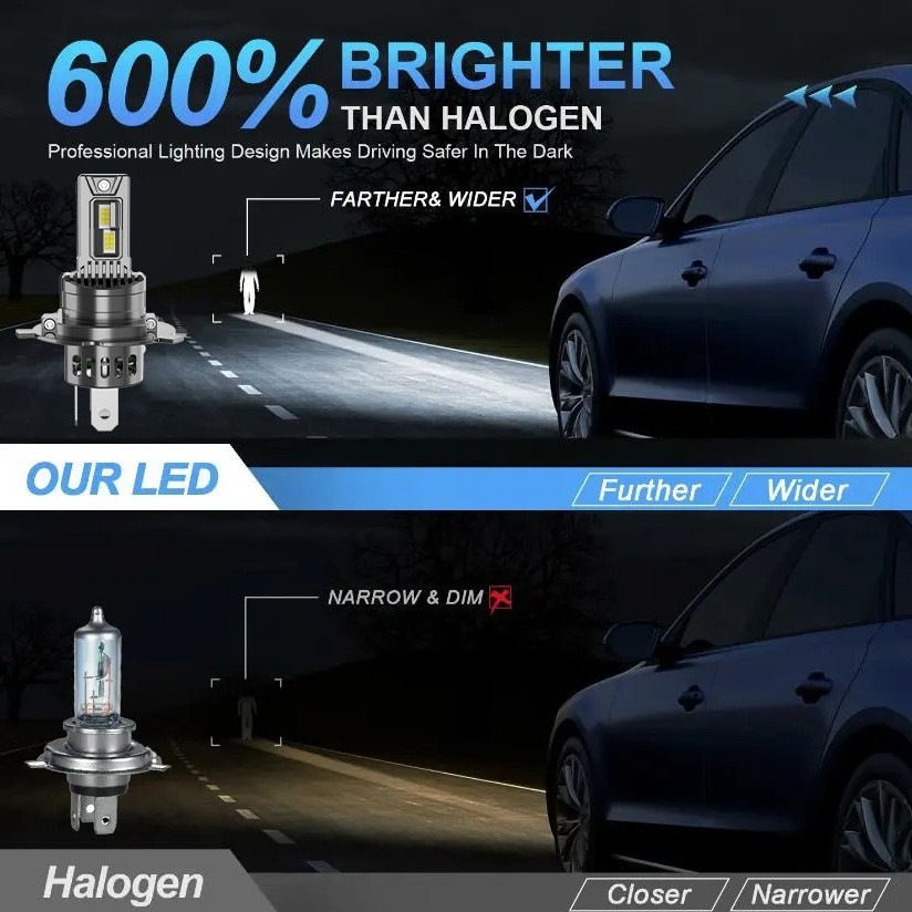 Al ไฟรถยนต์ H4 ไฟหน้ารถ led 1: 1 In-Line H7H11led ไฟรถยนต์ H4LED