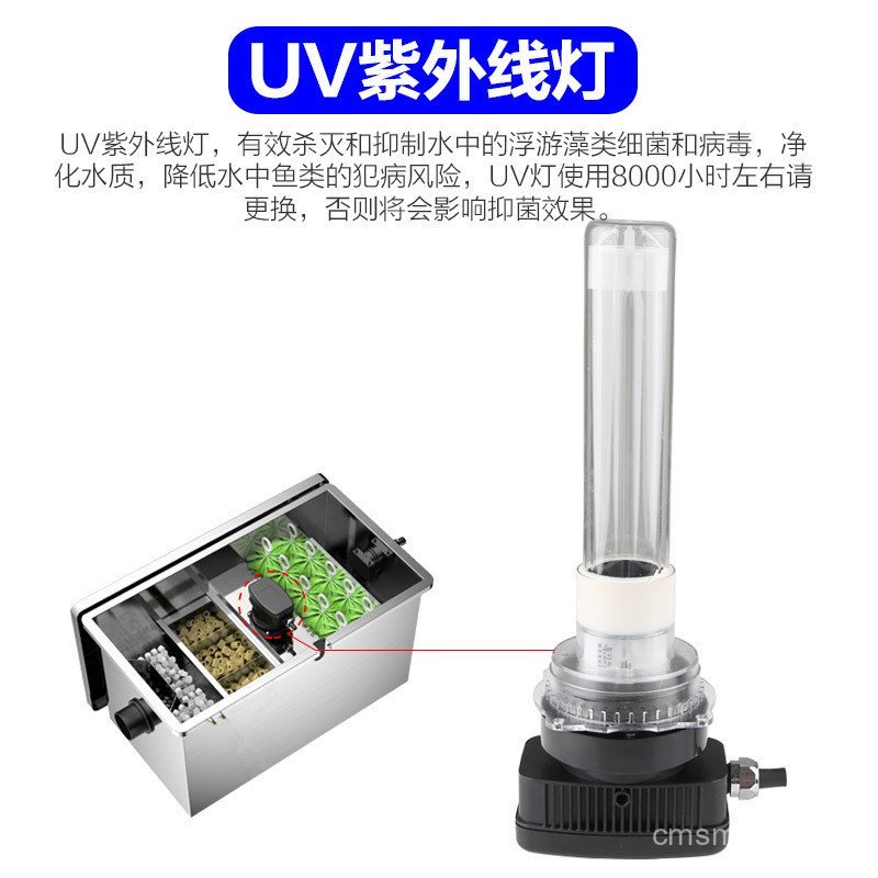 อุปกรณ์ตารางการไหลเวียนสแตนเลสบ่อกรองบ่อกรองกรองสารเคมีบ่อปลาบ่อ cnf-400 YG2I