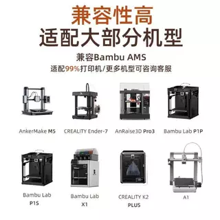 ส่งจากไทย！เส้นใยพลาสติก PLA สำหรับเครื่องพิมพ์ 3D Filament มีหลายสีให้เลือก 1.75mm