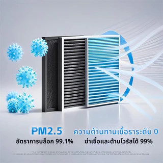 [PM2.5] กรองแอร์ รุ่นมีกลิ่นหอม สำหรับ Mitsubishi Xpander (Cross/HEV) / Xforce / Mirage / Attrage