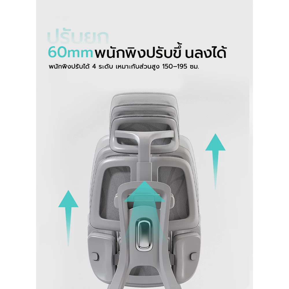 Xpanse S030 เก้าอี้สุขภาพ รองรับเอวครบวงจร Ergonomic chair แขนพิง8D ผ้าตาข่ายระบายอากาศ ดีไซน์พนักพิงหลังคู่ พนักพิงปรับระดับได้ เก้าอี้เกมมิ่ง เก้าอี้ทำงาน thumbnail 6