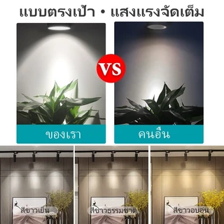 CANMEIJIA ไฟแทรคไลท์ LED 3 สี Track Light สปอตไลท์ 50W/40W/30W/20/12W เหมาะสำหรับ ห้องรับแขกโชว์รูมร้านค