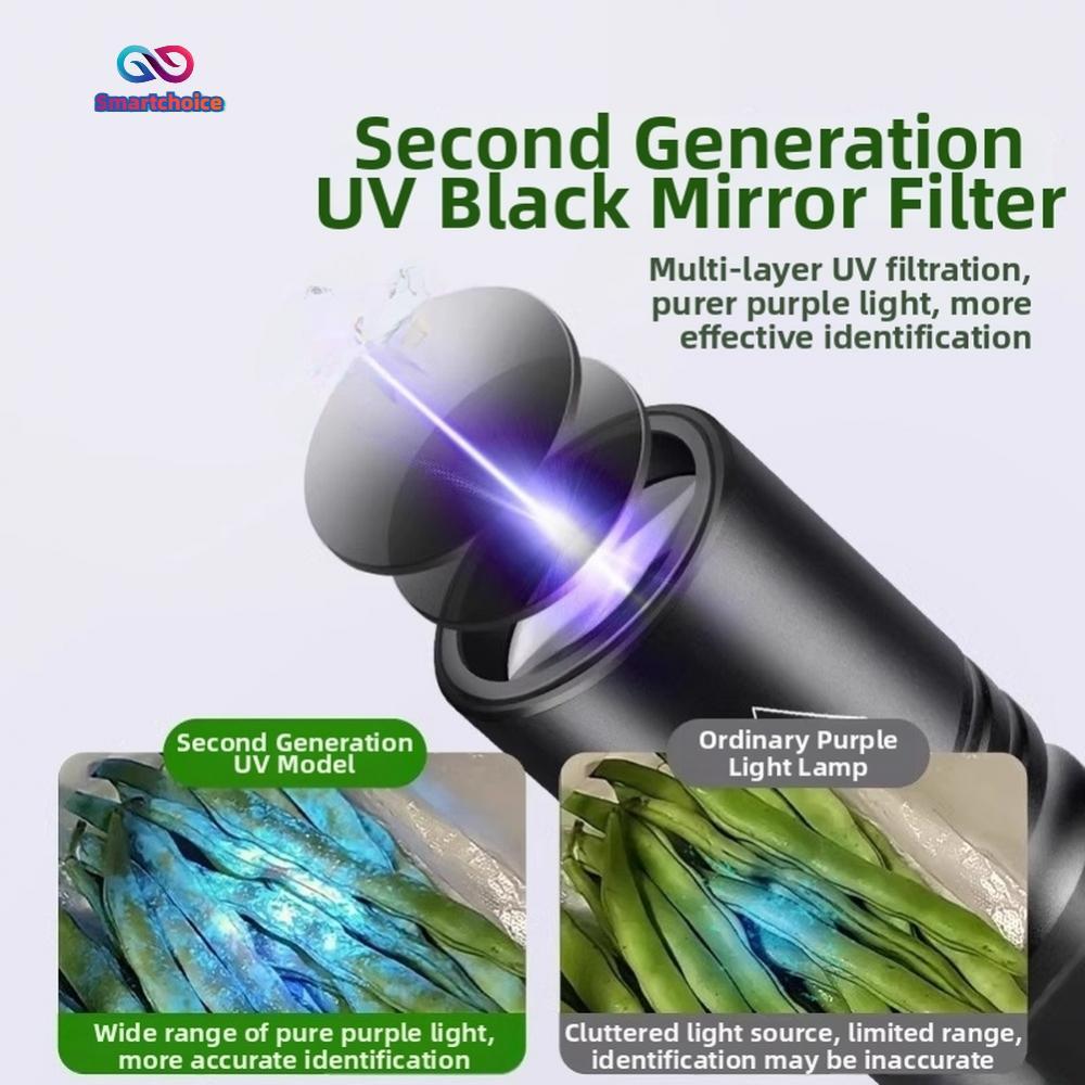 ไฟฉาย UV 365nm สำหรับการตรวจสอบวัตถุอย่างแม่นยำ