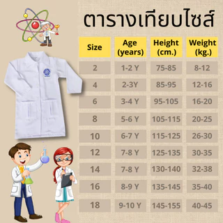ชุดอาชีพเด็ก ชุดนักวิทยาศาสตร์ ชุดนักวิทย์ ชุดกาวน์ยาว ชุดหมอแล๊ป ชุดกาวน์ ชุดนักวิทยาศาสตร์ตัวน้อย ชุดอาชีพในฝันเด็ก