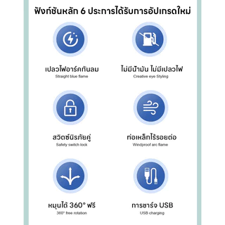 เตาแก๊สพัลส์ เตาจุดไฟไฟฟ้า ด้ามจับยาวโค้ง 360° เครื่องจุดไฟไฟฟ้า Type-C ชาร์จ มีระบบกันลม