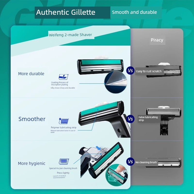 มีดโกนหนวด มีดโกน Gillette Razor Manual Razor Old-fashioned Razor Mens Razor Non-Electric