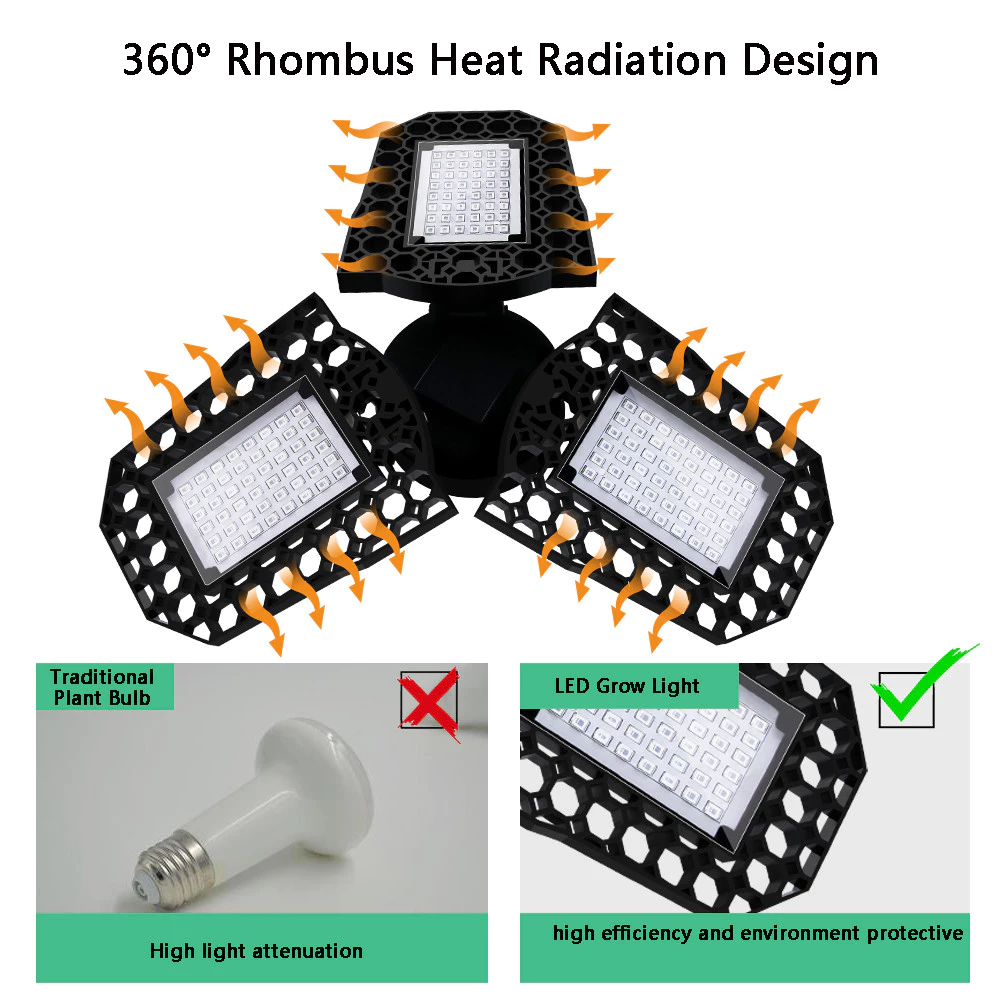 หลอดไฟปลูกต้นไม้ LED Full Spectrum E27 20W thumbnail 10