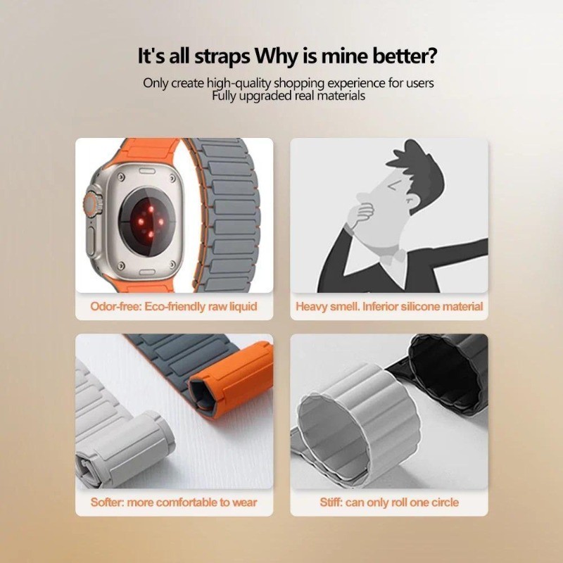 อัพเกรด Ultra Case+ สายซิลิโคนแม่เหล็กสําหรับ Apple Watch Series 11 46 มม.42 มม.45 มม.44 มม.41 มม.40 มม.Series 10 9 8 7 6 5 SE2 SE3 4 3 - รูปที่ 5