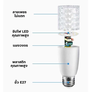 หลอดไฟLED คริสตัล ทรงกระบอก ขั้วหลอดเกลียว E27 15W/20W แสงขาว ประหยัดพลังงาน85%เหมาะสำหรับห้องนั่งเล่นห้องนอนครัวเป็นต้น