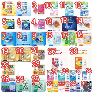 วิตามิน สำหรับ บำรุง เพิ่มความชุ่มขื้น