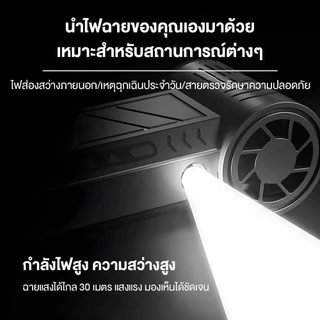 พัดลมเทอร์โบเจ็ท 8000mAh JET FAN เครื่องเป่าลมไฟฟ้า 130000RPM แบบพกพา ความเร็วสูง ใช้งานสะดวก สำหรับเดินทาง/ในรถยนต์ ลดค