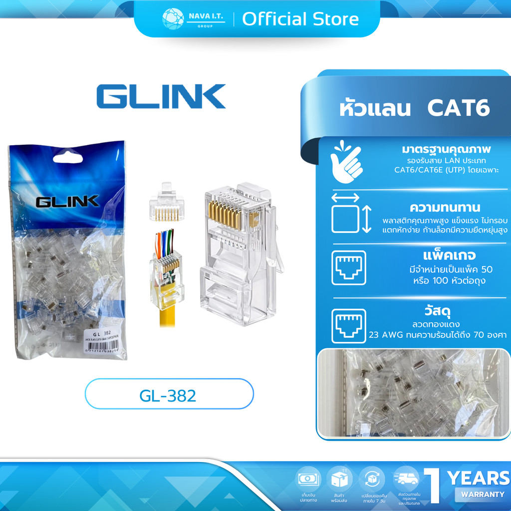 (มีส่งด่วน)  GLINK GL382 GL-382 หัวแลน RJ45 CAT6 ถุงละ 50 หัว