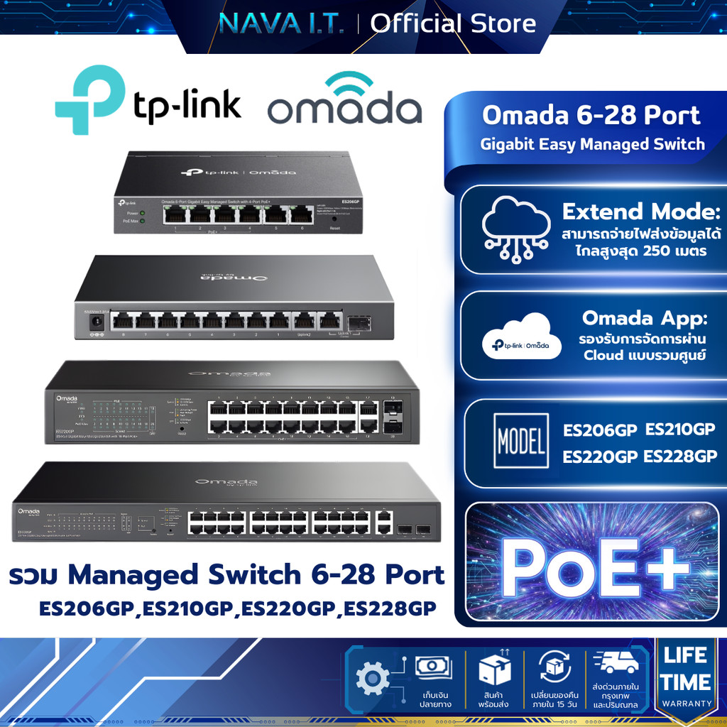 TP-LINK ES206GP / ES210GP / ES220GP / ES228GP Omada 6-28 พอร์ต Gigabit Easy Managed Switch with Poe+