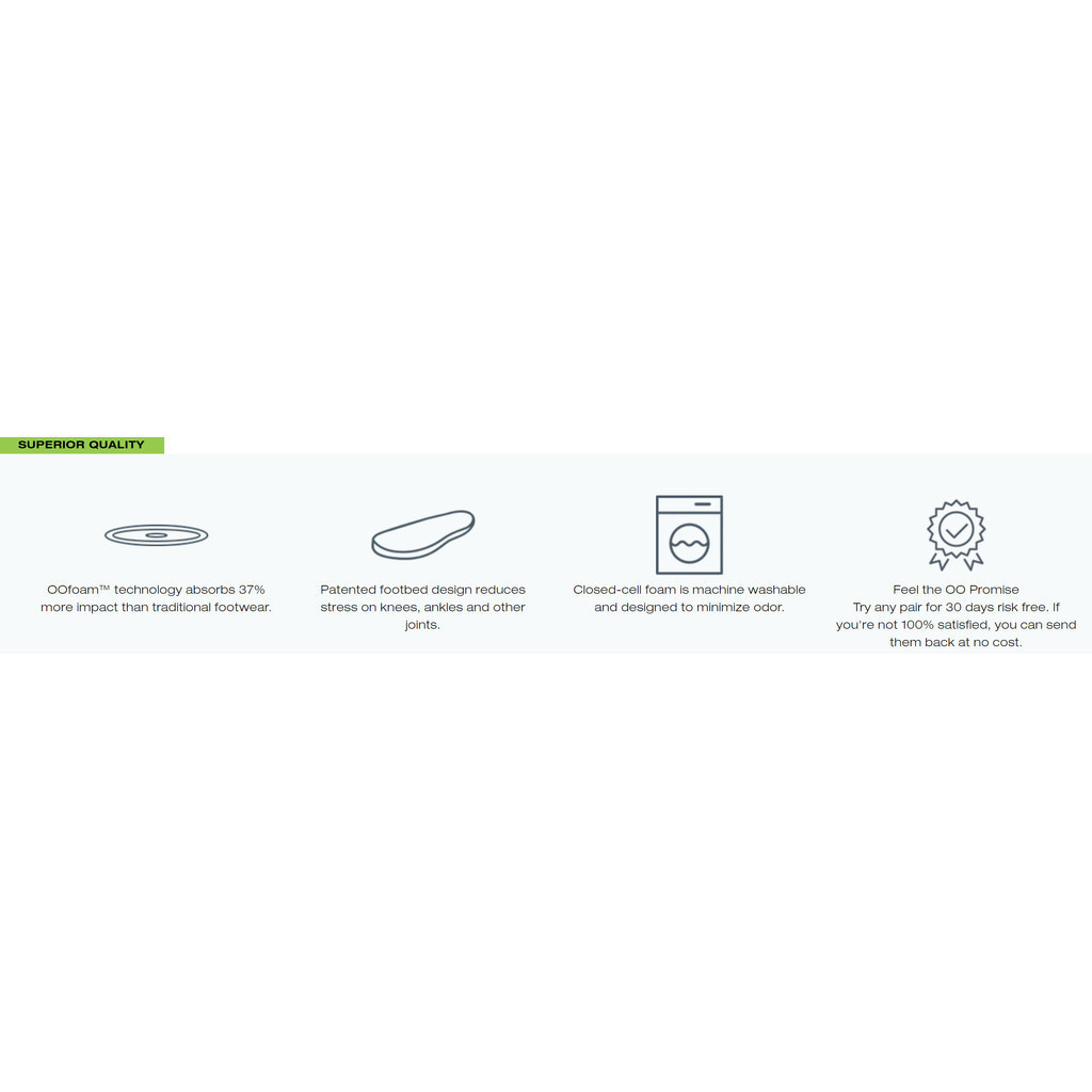 🍬Real[โปรโมชัน] OOFOS รองเท้า OOFOS Oocandoo รองเท้าเพื่อการฟื้นฟู Black รองเท้าฟื้นฟูเท้า นุ่มสุด!F