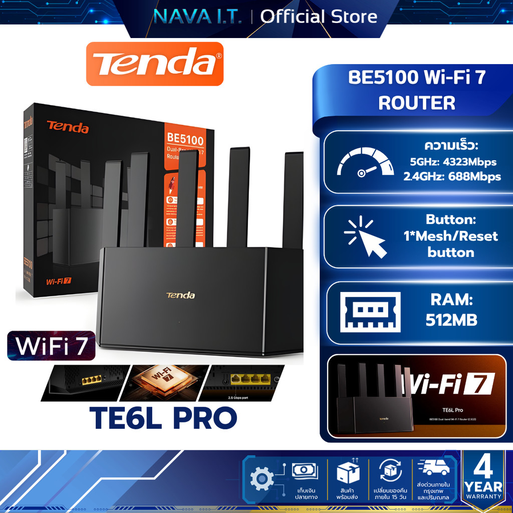 Tenda TE6L Pro Wi-Fi 7 BE5100 Dual-Band Router 2.5GE Port (TE6L Pro) รับประกัน 4 ปี