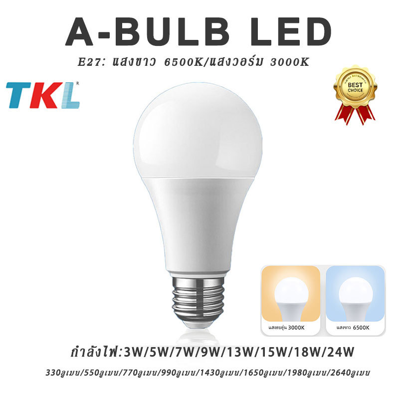 หลอดไฟ LED E27 3W 5W 7W 9W 13W 15W 18W 24W หลอดกลม แสงขาว 6500K/แสงวอร์มไวท์ 3000K ใช้ไฟบ้าน 220V แสงนวลตา ประหยัดพล