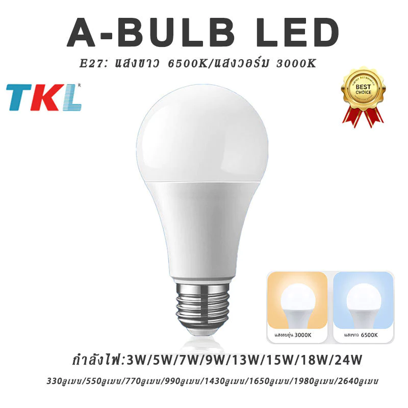 หลอดไฟ LED E27 3W 5W 7W 9W 13W 15W 18W 24W หลอดกลม แสงขาว 6500K/แสงวอร์มไวท์ 3000K ใช้ไฟบ้าน 220V แสงนวลตา ประหยัดพล