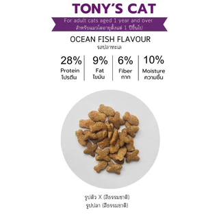 [[ 12 ถุง]] อาหารแมวเม็ด Tony’s Cat ไม่เติมเกลือ โปรตีนสูง 28% ขนาด 400 g.