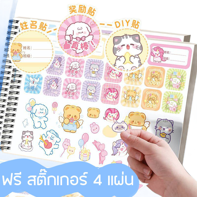 Thumbnail 3
