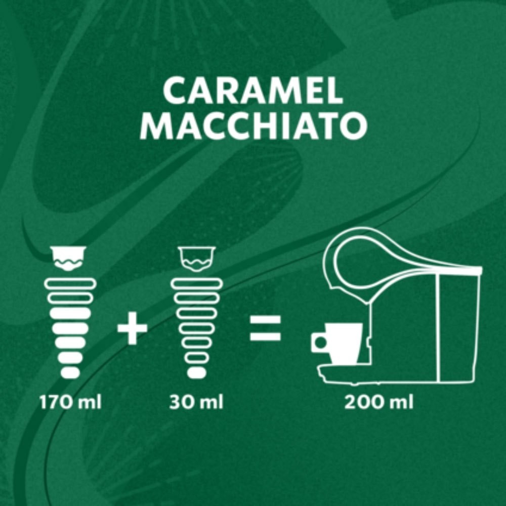 STARBUCKS BY NESCAFE DOLCE GUSTO STARBUCKS CARAMEL MACCHIATO 12 แคปซูล 1 กล่อง - รูปที่ 3