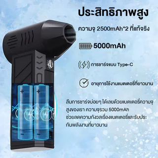 พัดลมเทอร์โบเจ็ท 8000mAh JET FAN เครื่องเป่าลมไฟฟ้า 130000RPM แบบพกพา ความเร็วสูง ใช้งานสะดวก สำหรับเดินทาง/ในรถยนต์ ลดค