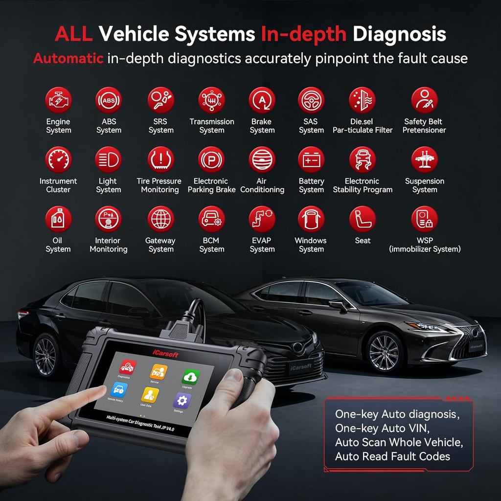 ICarsoft JP V4.0 เครื่องมือวินิจฉัยแบบสองทิศทางสําหรับรถยนต์ญี่ปุ่น/เกาหลี (Honda/Toyota/Nissan/Kia 