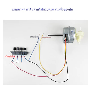 มอเตอร์พัดลมไร้แปรงถ่านขนาด 12 โวลต์ / 24 โวลต์สำหรับพัดลม 9-28 โวลต์แปลงเป็นพัดลม DC มอเตอร์ DC สำหรับเปลี่ยนพัดลมเก่า