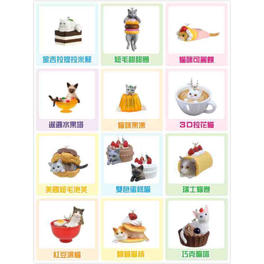 BANDAI BANDAI Cute Snack Cat Cat cafe House Snack Cat Fruit Dog Bread Dog Series Capsule Toy