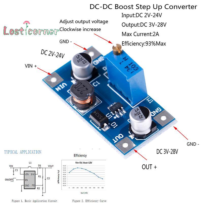 [Lostcorner] 2A - boost step up volt converter แหล่งจ่ายไฟ 2V-24V ถึง 3v 5v 6v 9v 12v 19v
[ใหม่]