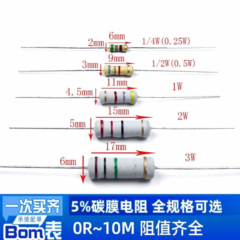 0.25 W 0.5 W 1W 2W 3W 5W ตัวต้านทานฟิล์มคาร์บอน 5% 2.2 Euro 15 Euro 82 Euro 100 Euro 220
