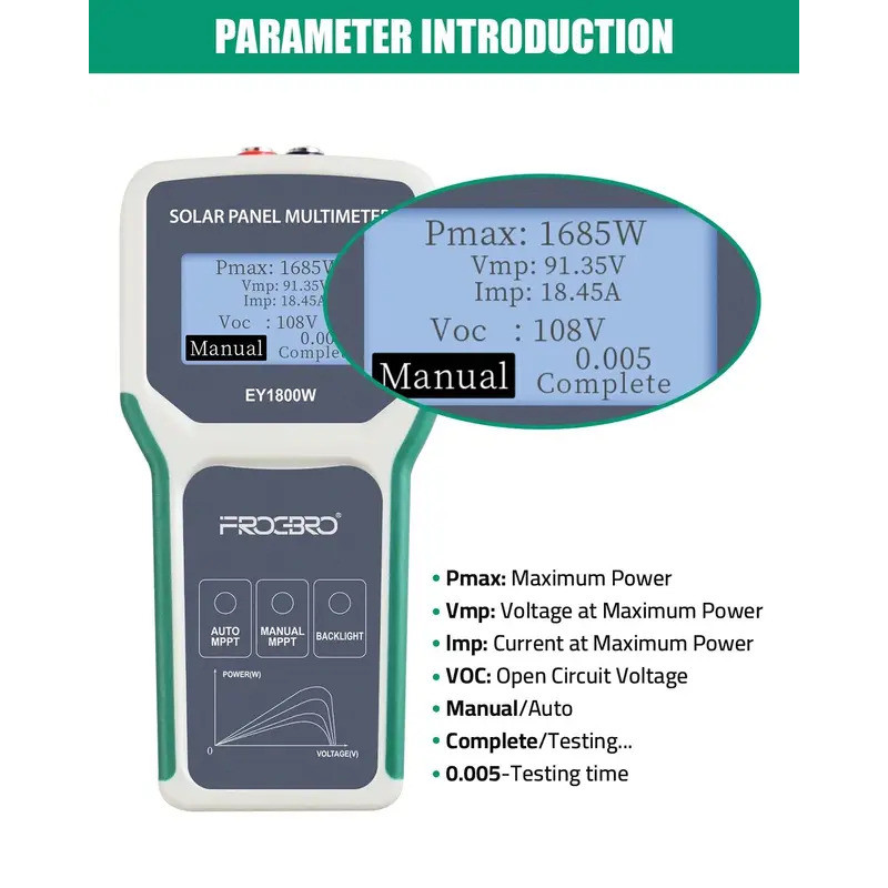 FrogBro เครื่องทดสอบแผงโซลาร์เซลล์ EY1600W มัลติมิเตอร์โซลาร์เซลล์ MPPT การตรวจจับแผงโซลาร์เซลล์เครื