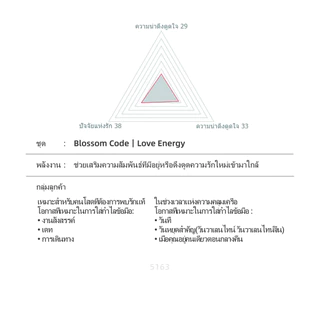 CQ CHIC [5163] Love Energy Bunny Ear Bracelet สร้อยข้อมือผู้หญิงแบบปรับได้ของขวัญวันเกิดเครื่องประดับของขวัญ