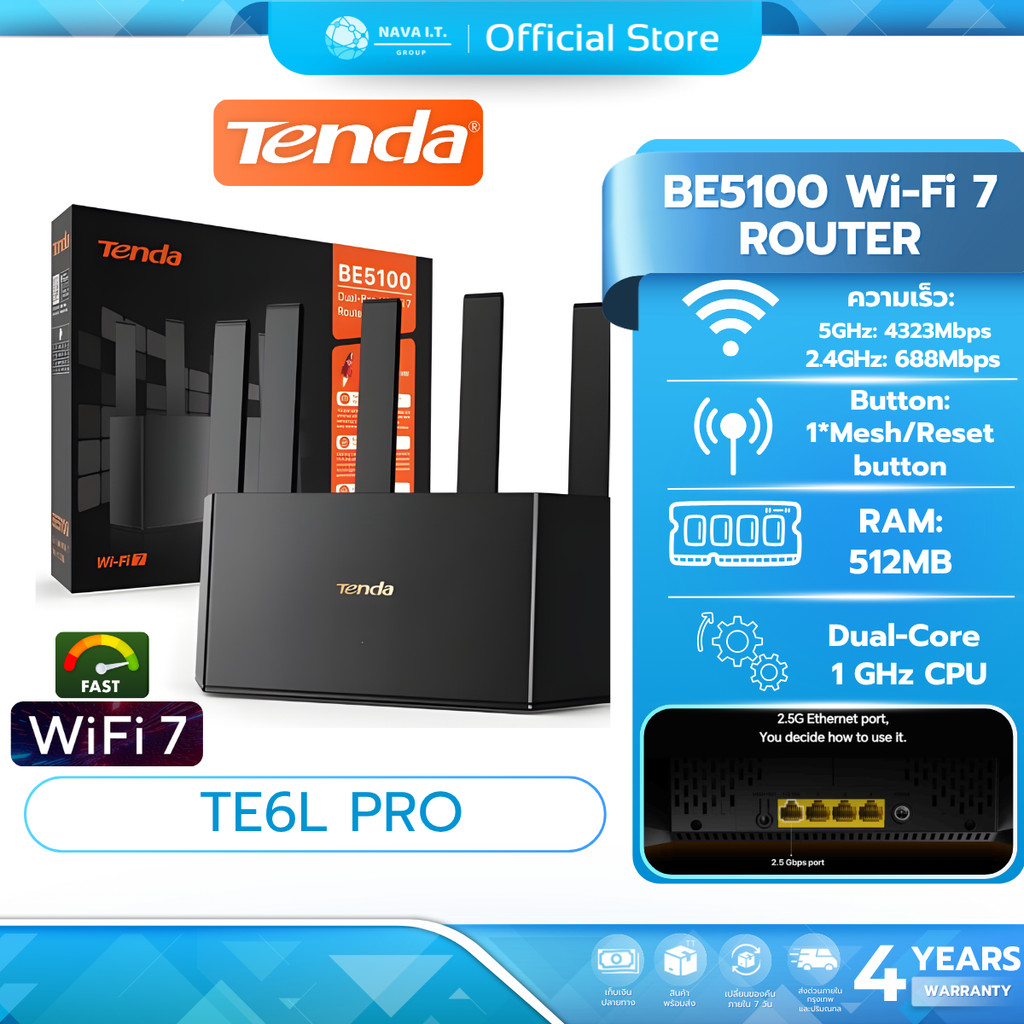 (มีส่งด่วน) Tenda (TE6L Pro) BE5100 Dual-Band Wi-Fi 7 Router (2.5GE) รับประกัน 4 ปี