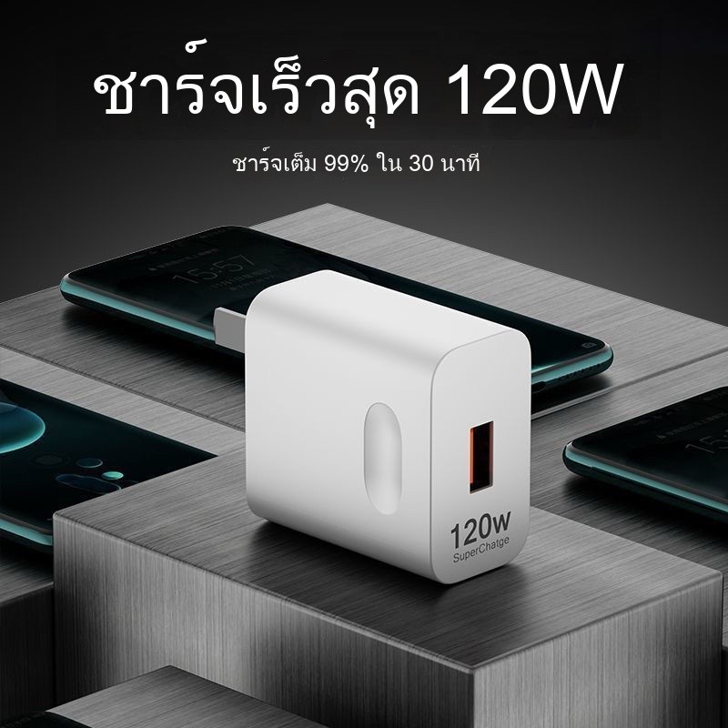 (ส่งตรงจากประเทศไทย)Super Value Set 120W รวมอะแดปเตอร์ GaN + สายชาร์จ Type-C 2MFor Home และซื้อ Just